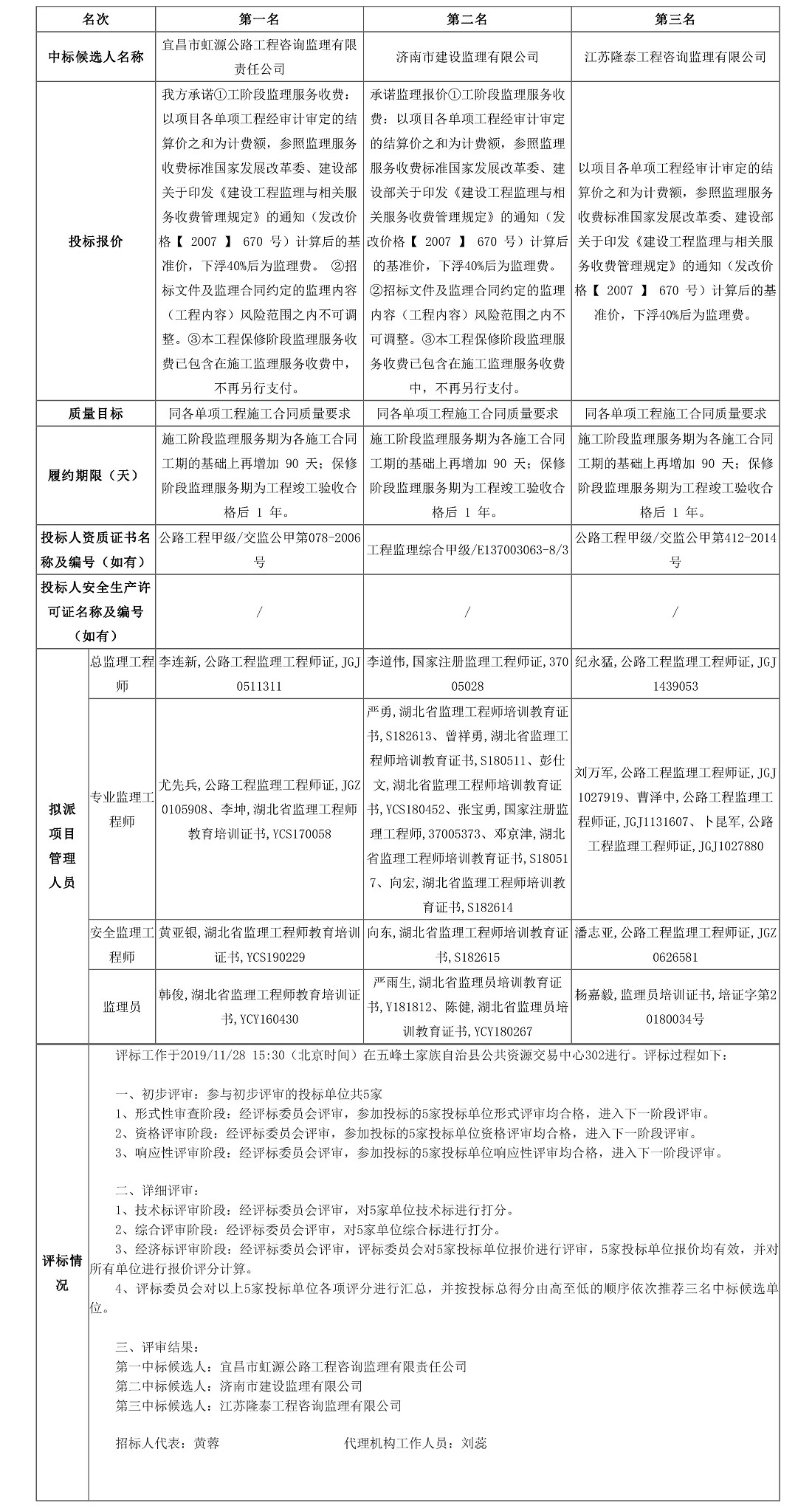 五峰公共资源交易中心_页面_1