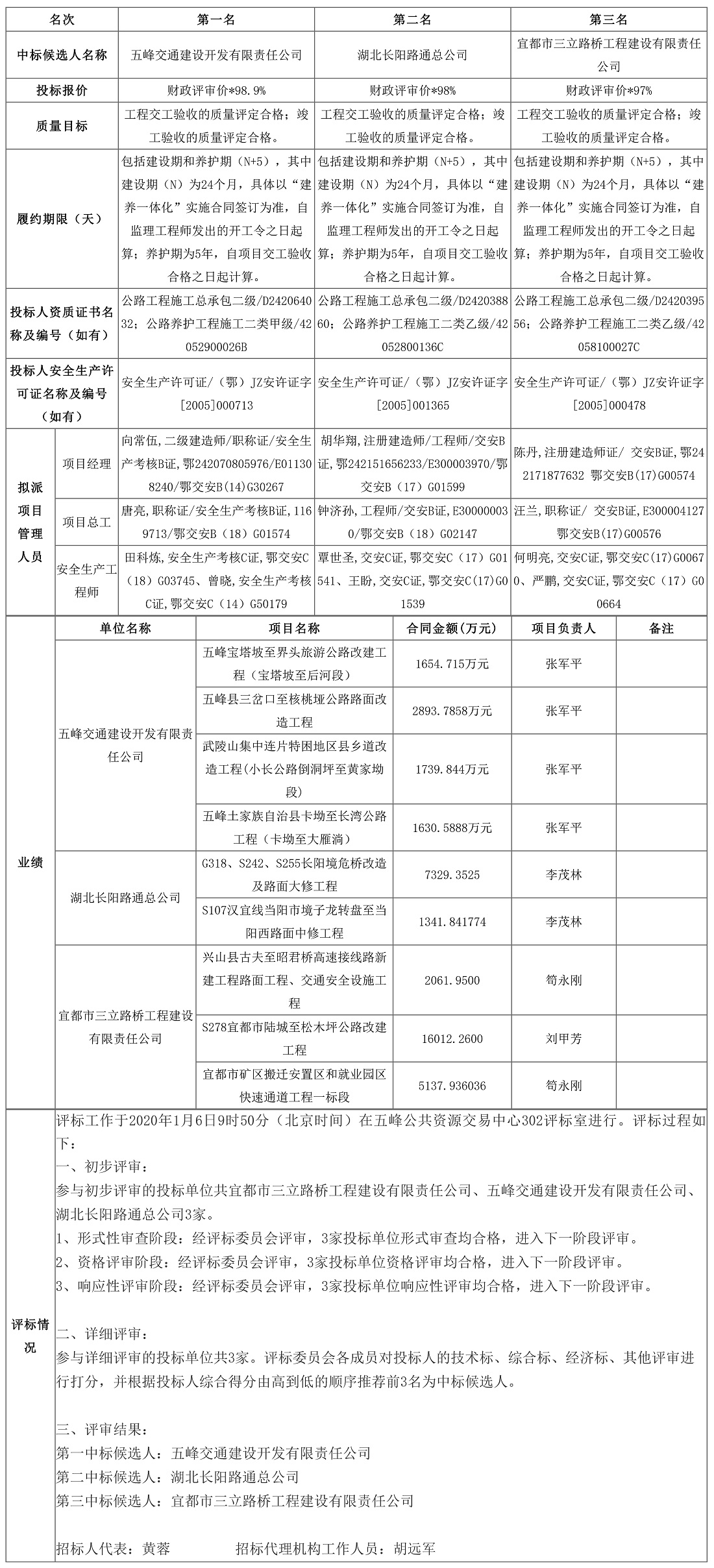 五峰公共资源交易中心