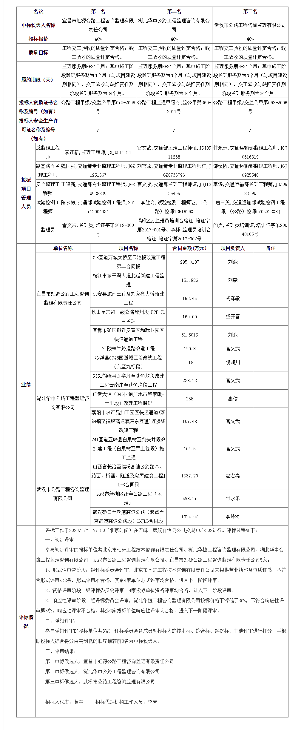 五峰公共资源交易中心