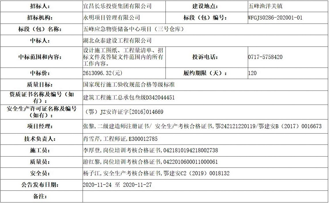 FireShot Capture 102 - 五峰公共资源交易中心 - ggzyjy