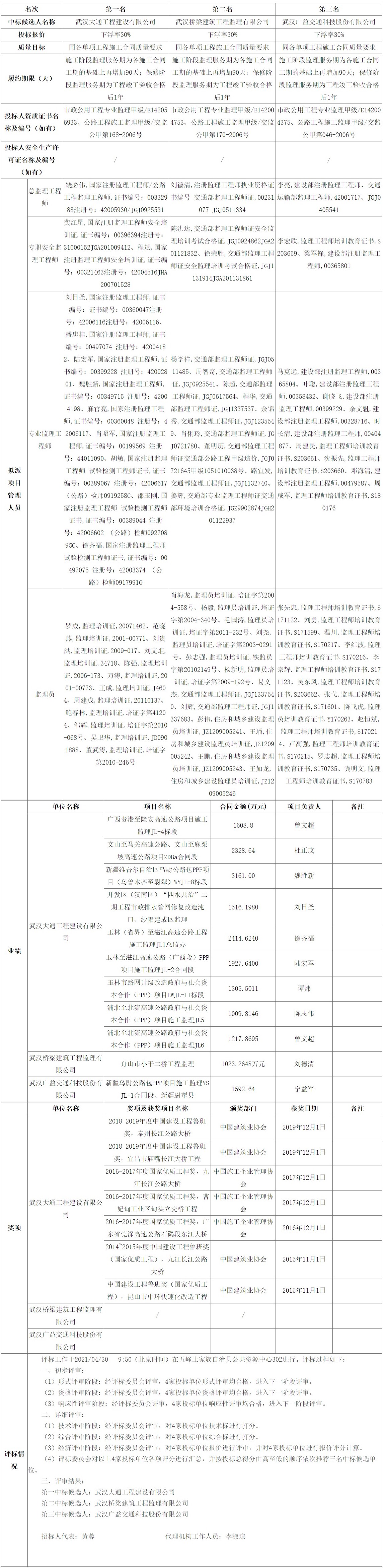 FireShot Capture 012 - 五峰公共资源交易中心 - ggzyjy