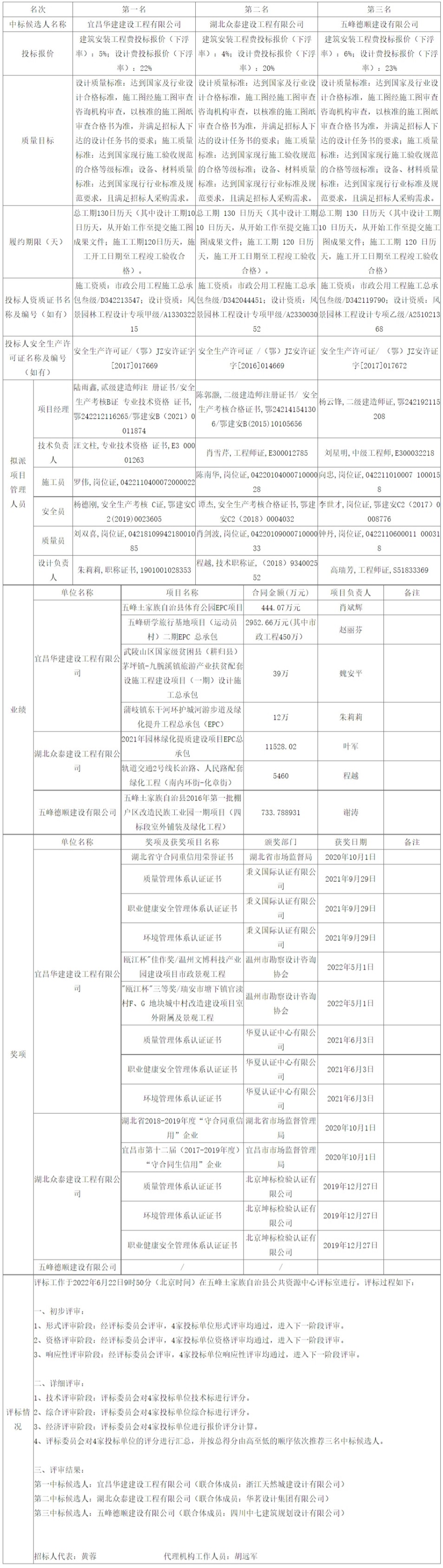 网页捕获_23-6-2022_83259_ggzyjy