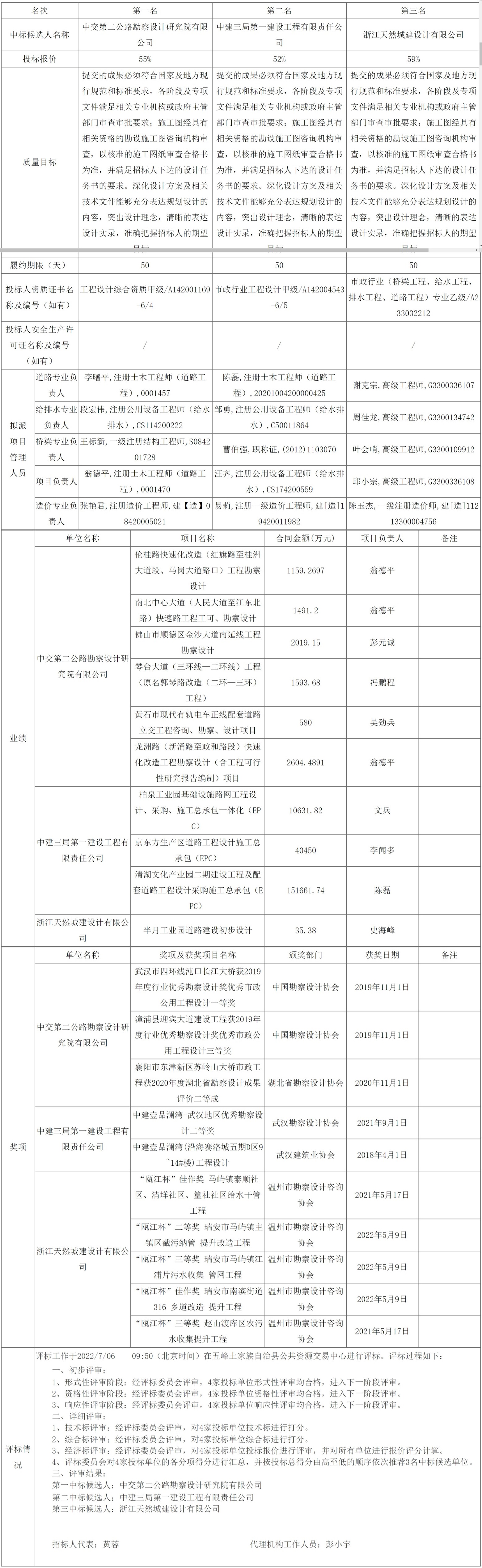 网页捕获_7-7-2022_165020_ggzyjy