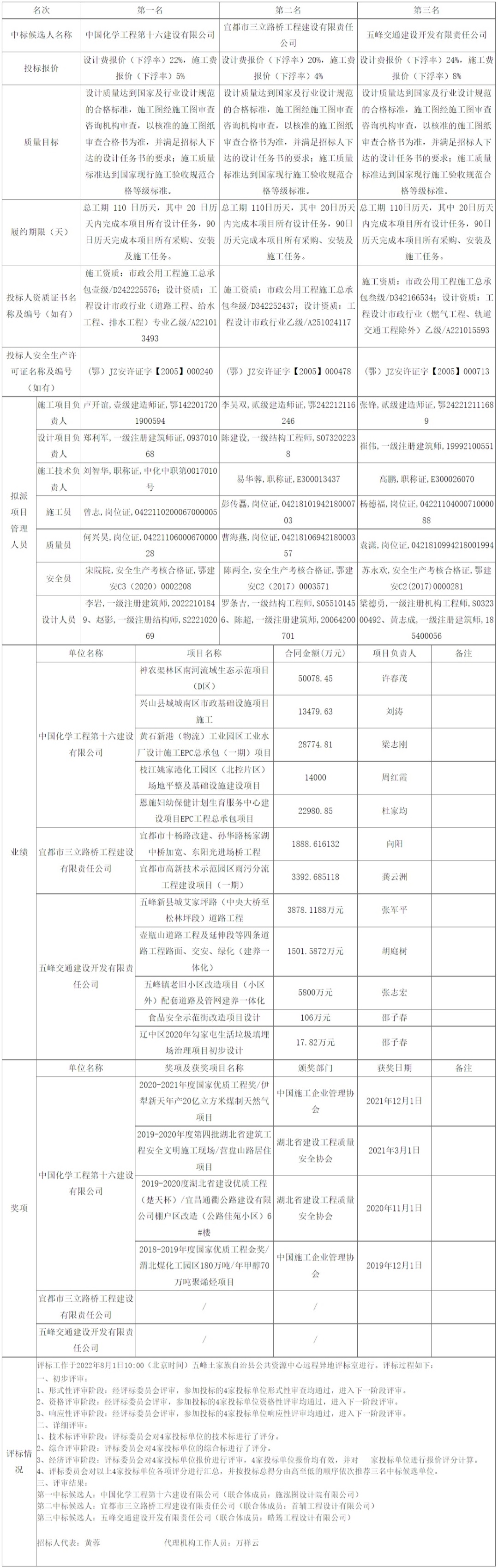 网页捕获_2-8-2022_183436_ggzyjy