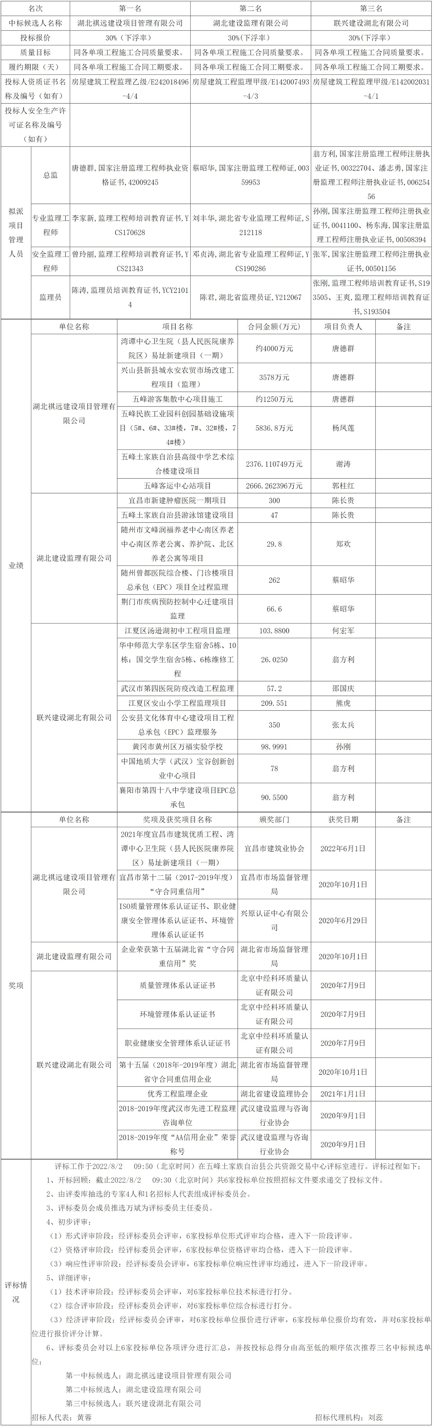 网页捕获_3-8-2022_84624_ggzyjy