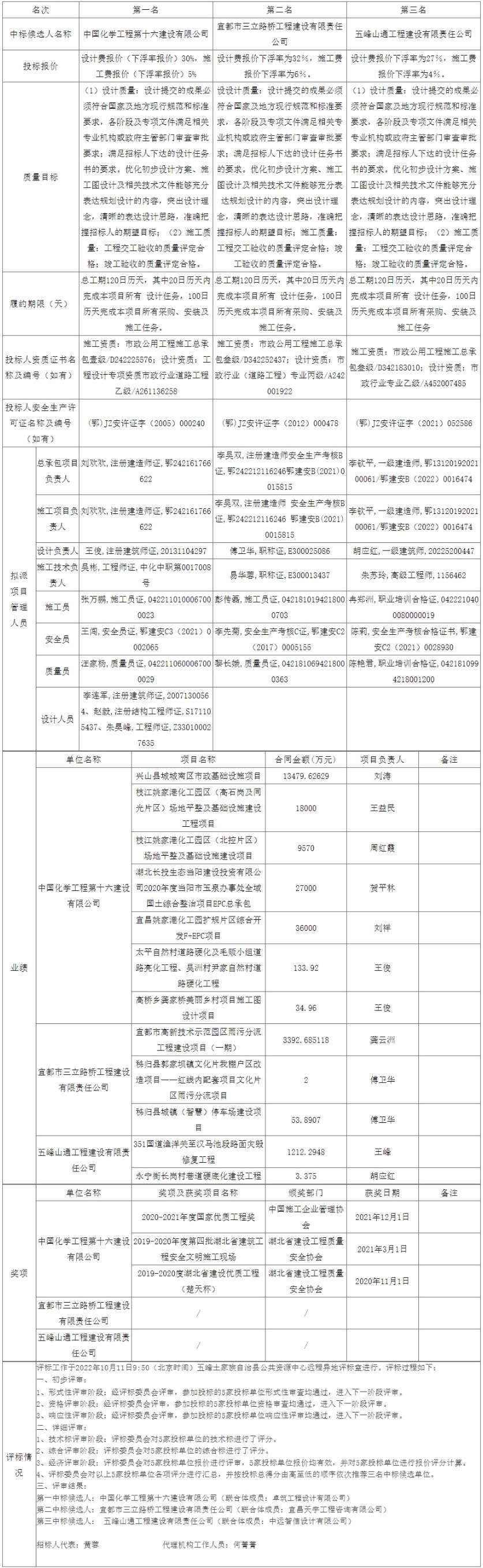 网页捕获_12-10-2022_8369_ggzyjy