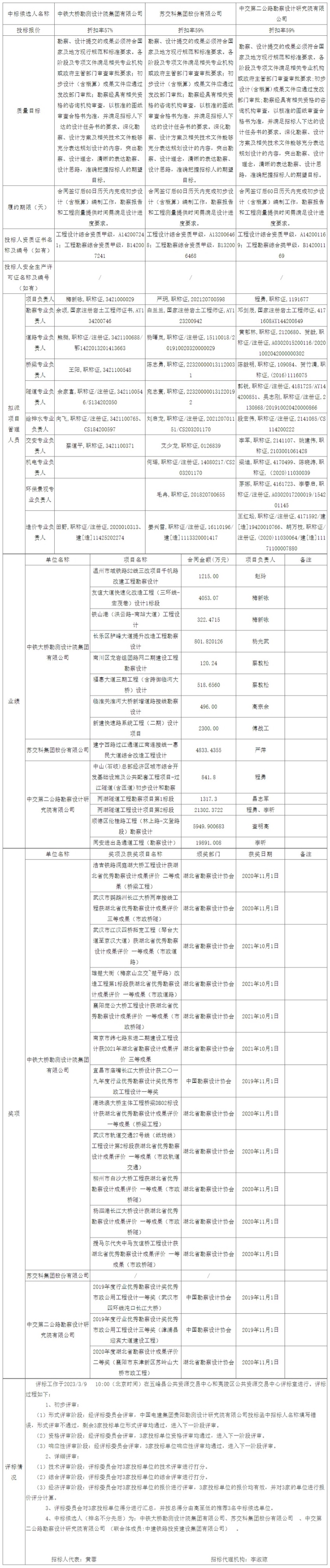 网页捕获_9-3-2023_171131_ggzyjy